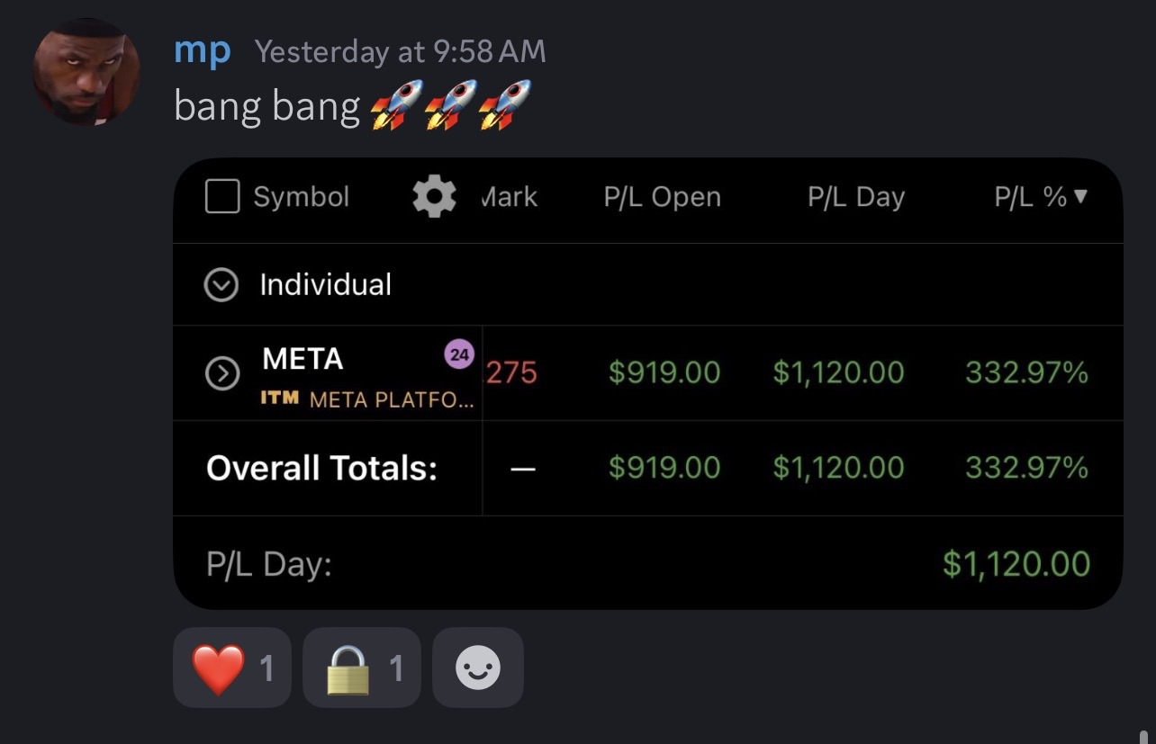 Student trading result 2
