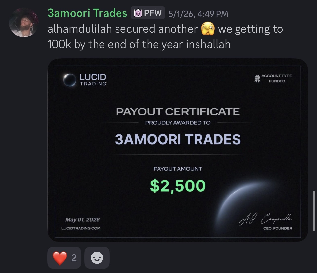 Student trading result 4