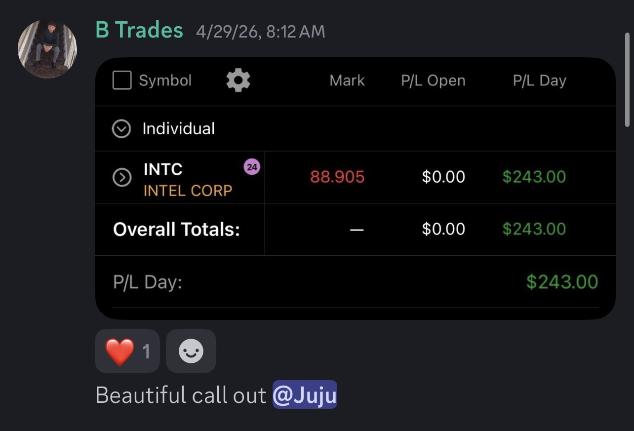 Student trading result 6